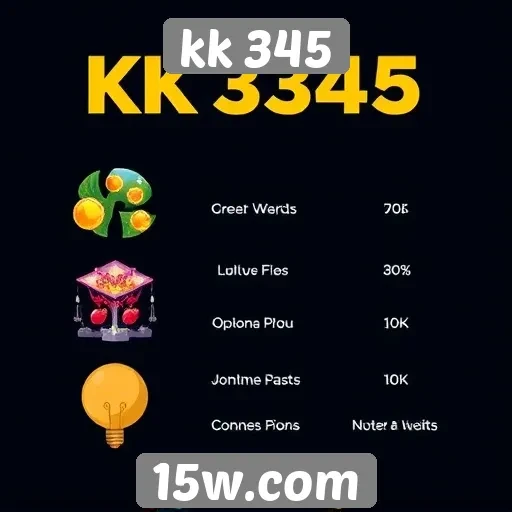 Comparação entre kk 345 e outros sites de jogos